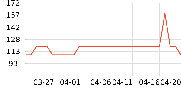 ¶������ʪ��ʷ�۸�