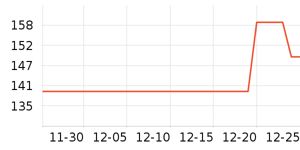 ������ʿ�ڿ���ʷ�۸�