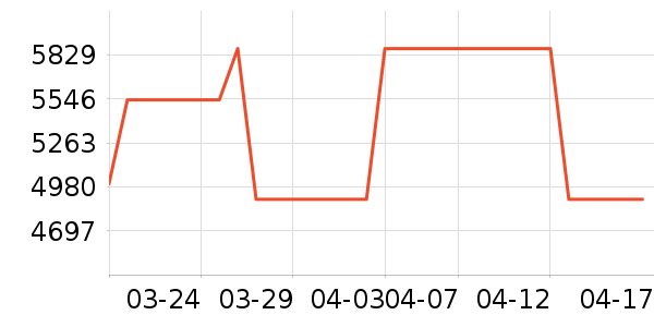 ��˼���ֱ���ʷ�۸�