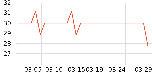 kinbata��๤����ʷ�۸�