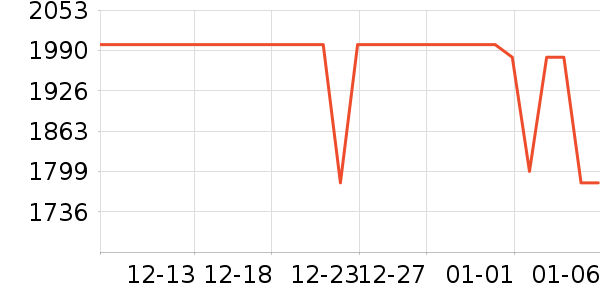 �������콡����е��ʷ�۸�