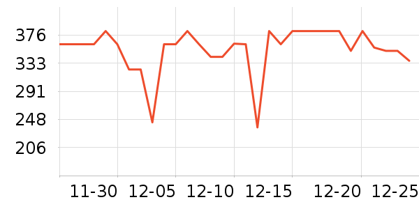 ����è��ʳ��ʷ�۸�