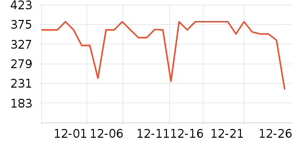 ����è����ʷ�۸�