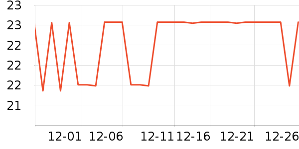 ϲ֮�ɹ���/������ʷ�۸�