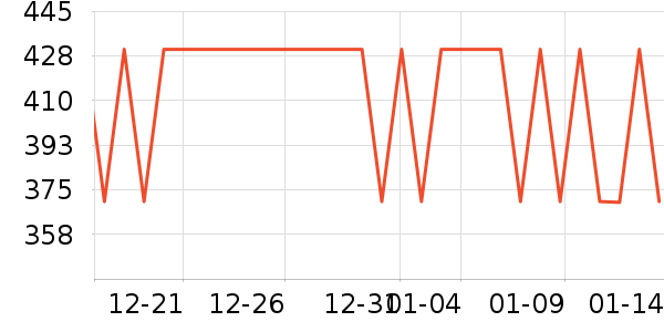 Flow Theory�����װ��ʷ�۸�