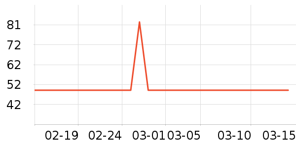 ���汦��������ʷ�۸�