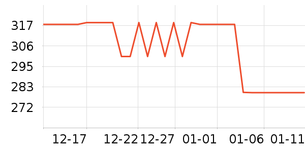 ֩����Ůѥ��ʷ�۸�