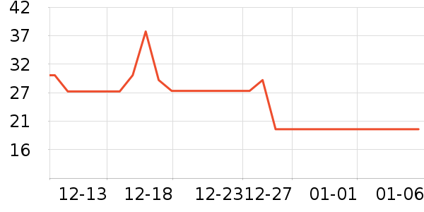 �����Ӥͯ˯��/������ʷ�۸�