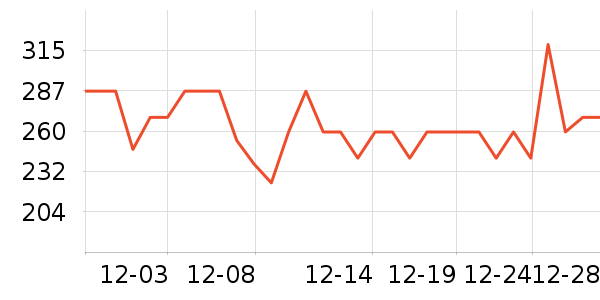 babycareҡ��/������ʷ�۸�