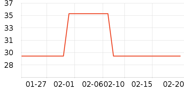 �����������ʷ�۸�