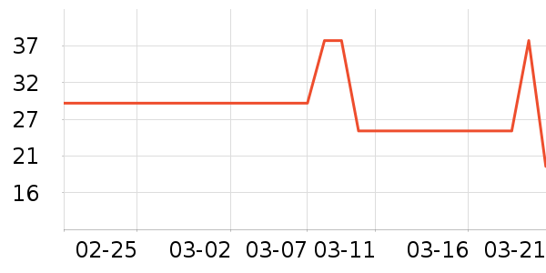 �����������ʷ�۸�