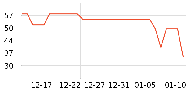 �����ɡ�˼ϴԡ��Ʒ��ʷ�۸�