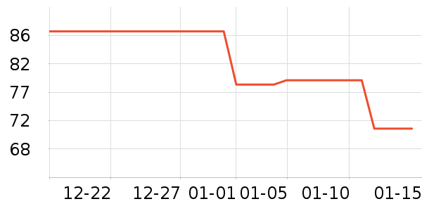 С���������ʷ�۸�