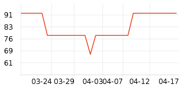 С���������ʷ�۸�