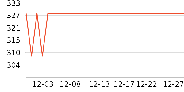 ��Ľñ��/Χ��/������װ��ʷ�۸�