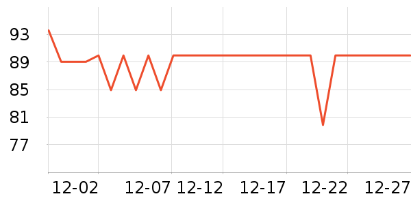 ������ѥ��ʷ�۸�