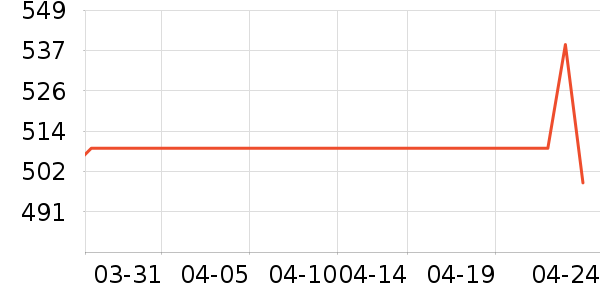 ���ϴ�˹�˶�Ь��ʷ�۸�