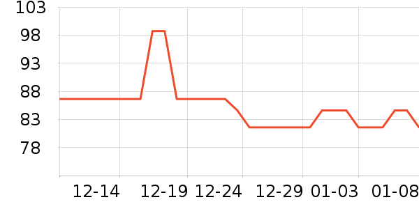 è�����п���ʷ�۸�