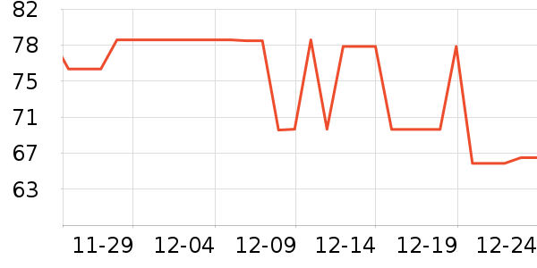 ΰ�״����ģ����ʷ�۸�