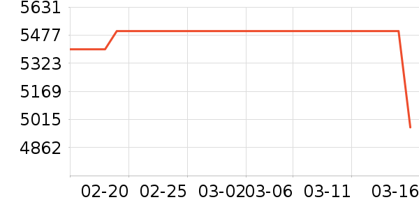 ��Ϊ�ֻ���ʷ�۸�