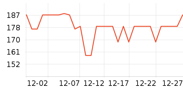babycareҡ��/������ʷ�۸�