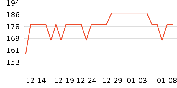 babycareҡ��/������ʷ�۸�
