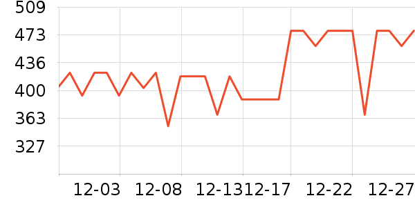 �ױ�����ľ����ʷ�۸�