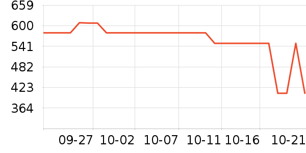 ������ͯ��Ʒ���� ��ʷ�۸�