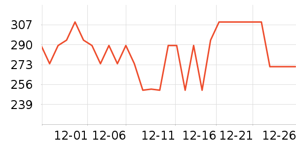 �����˶�ˮ����ʷ�۸�