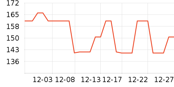 syNeo����/ֹ��¶��ʷ�۸�