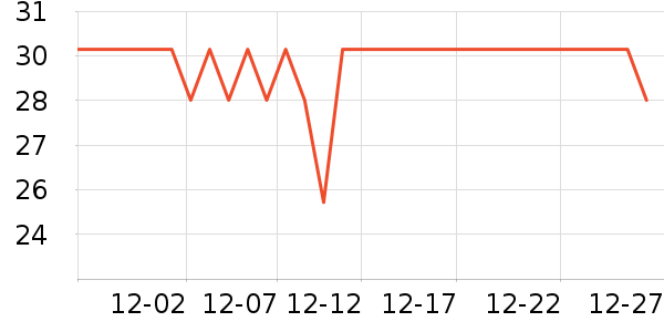 ����·T����ʷ�۸�