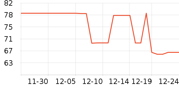 ΰ�״����ģ����ʷ�۸�