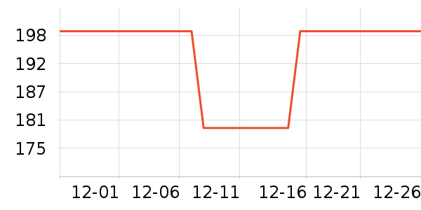 �����߻�����ʷ�۸�