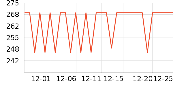 ������ʿ����Ь��ʷ�۸�