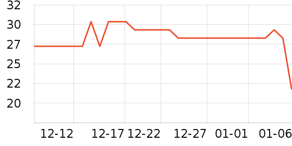 ������ϴԡ��Ʒ��ʷ�۸�