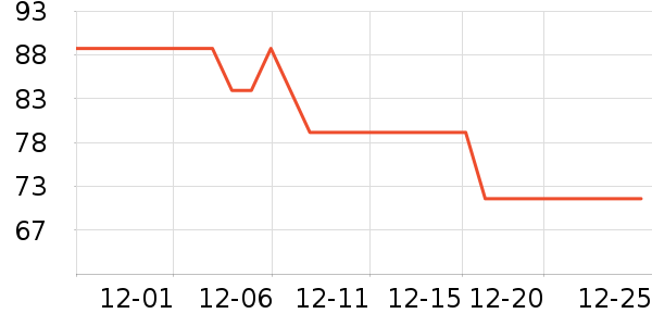 ��ϣ�ͻ���������ʷ�۸�