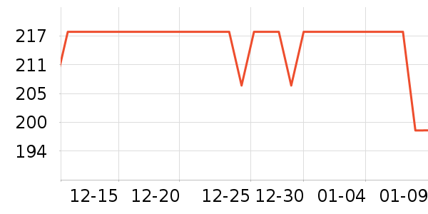 �ʼ�è��ҽ�Ʊ�����ʷ�۸�