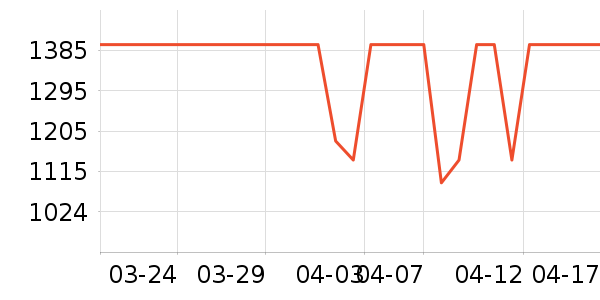 Ӱʯ���������ʷ�۸�