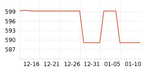 ��������������ʷ�۸�