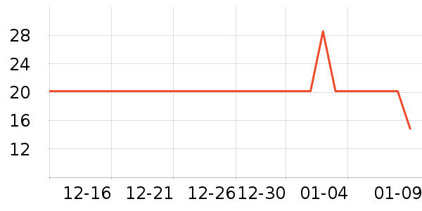 С¹��������/����ʷ�۸�