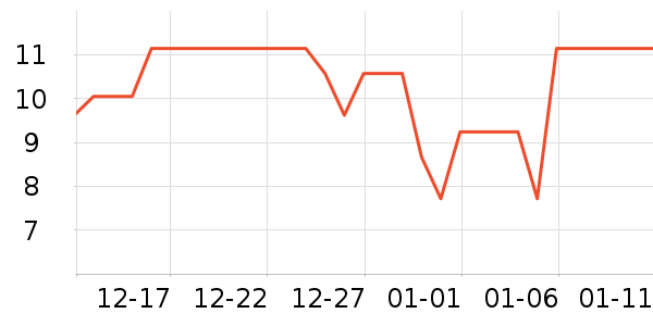 ��ҽɭ������ʹ��ʷ�۸�