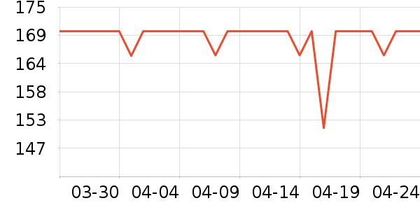 С���ƶ�Ӳ����ʷ�۸�