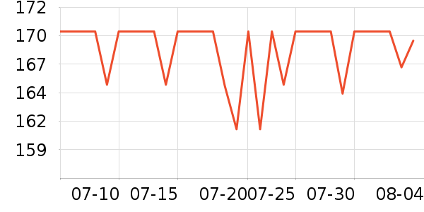 С���ƶ�Ӳ����ʷ�۸�