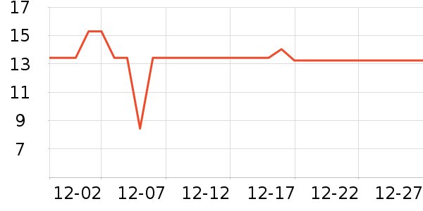 ��֮��Ӥͯԡ��/ԡ����ʷ�۸�