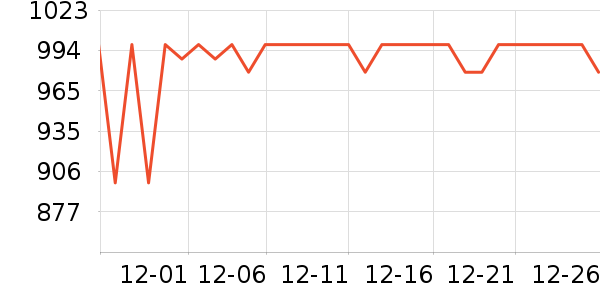 ���������������ʷ�۸�