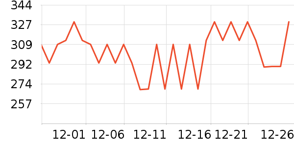 �����˶�ˮ����ʷ�۸�