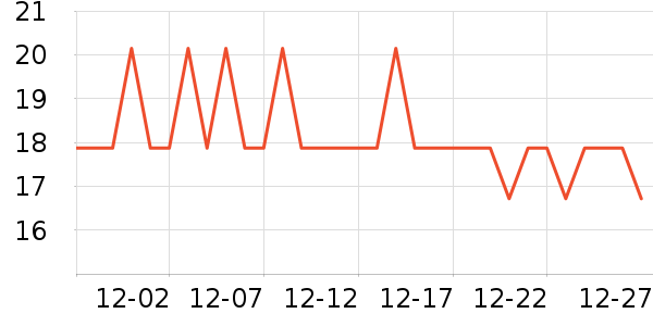 �Ϲ����㱾���ǩ��ʷ�۸�