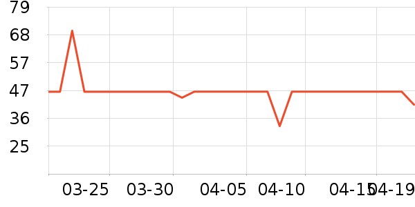 �ҳ� KIMTRUE������/��Ĥ/������Ʒ��ʷ�۸�