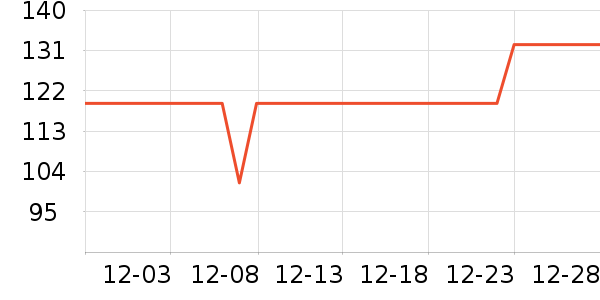 �ղ����̹���ʷ�۸�