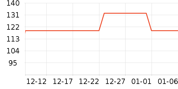 �ղ����̹���ʷ�۸�